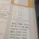 극단 청솔 네이버블로그
