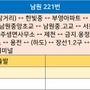 효동삼거리 이미지