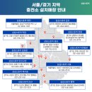 금오충전소 이미지