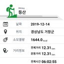 거창(대구)휴게소 이미지