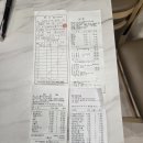 205차 북한산시산제 회계보고 이미지