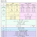 광주 가성비 스냅 바이정 계약 후기 및 짝궁할인3만원
