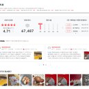 사과집 | 정담아농원 부사 사과 집에서 먹어본 솔직한 후기