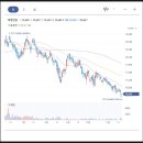 주식회사 지앤디 이미지