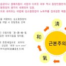 (주)동방식품 이미지