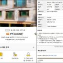 사림동217 이미지