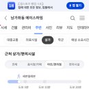 민속떡방아간 - 홍성군 의사로51번길 24 | 민속떡방아간