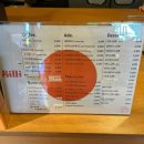 모현동-34 | 익산 모현동 카페_소금빵 맛집 [빌리] 방문 솔직 후기(내돈 내산)