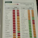 스마트점핑다이어트 이미지
