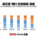 스포츠투데이 노동조합 이미지