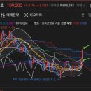우주전자 이미지
