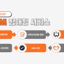(주)잡드림 이미지
