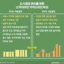 정성플랜 이미지