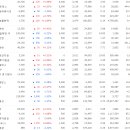 진원F&F