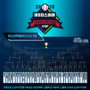 동작유소년야구단 네이버블로그