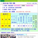 강화군 요양원 이미지