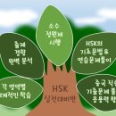 중국어 HSK 4급 자격증반 이미지