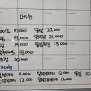 송원닭집 - 정읍시 태평4길 12 | 송원닭집