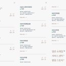 GS25 구로미래 이미지