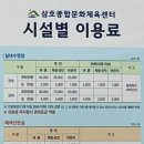 삼호종합문화체육센터 실내체육관 이미지