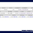 (주)지투지 이미지