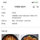 챠오밍