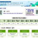 승인전기