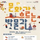 서울생활사박물관 분관 연합뉴스