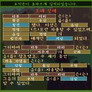 황금우상사건 : 더 케이스 오브 더 골든 아이돌 The Case of The Golden Idol - DLC 2 &lt;레무리아인...