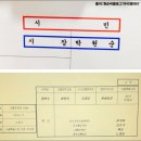 ★★ `서울시장` 박원순 29개월 VS 출마 정몽준 26년 `업적 이미지