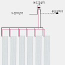지산육묘장
