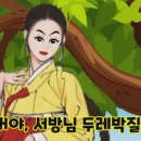 "닭과 꿀벌의 주는 교훈" 외2건 [채동석동호회 단톡방에서] 이미지