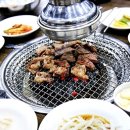 왕갈비 이미지