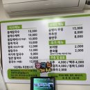 양평) 양평 맛집 추천! 고소한 콩국수 &amp; 시원한 바지락칼국수 / 명가들깨칼국수 양평점 후기