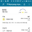 금계길 이미지