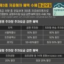 한국지엠평택지정서비스 | 블로그 보고 연락주신 평택 고객님 트랙스 모카치노 베이지 출고