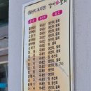 강어