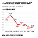 영유쌤 이미지