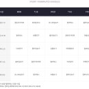 유니버셜스퀘어 이미지