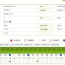 가자스크린골프 이미지