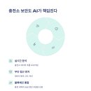 보안전기