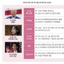 대륙통상 이미지