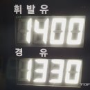 치악주유소 이미지