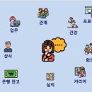 6급 미래핵심 역량향상과정, 대구교육연수원 스마트워크 &amp; 디지털 리터러시 스킬업&#34; 교육 후기