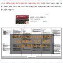 신용부동산공인중개사사무소 이미지