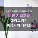 캘리그라피(화) 이미지