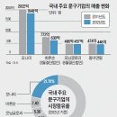 인수문구 이미지