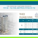 대전문창초교 이미지