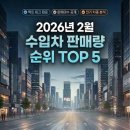 7015 | 2026년 2월 수입차 판매량 순위 Top 5, 테슬라 모델 Y 압도적 1위!