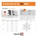 천지PC | 매경테스트 한달공부로 600점 턱걸이 우수 후기